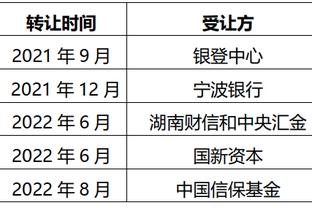 被记者调侃能否想象赢得冠军，澳波打趣：我还真赢过，有图有真相